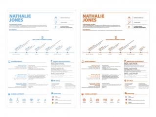 Resume Template Innovate View 1