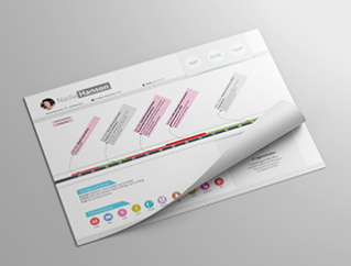 Resume Template Spring Stream View 1